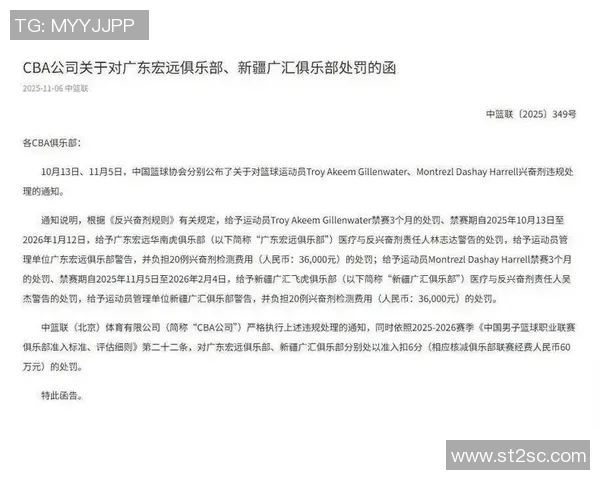 官方公告:三分王被罚+停赛!