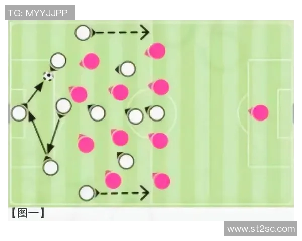 足球战术解析：如何破解高压防守