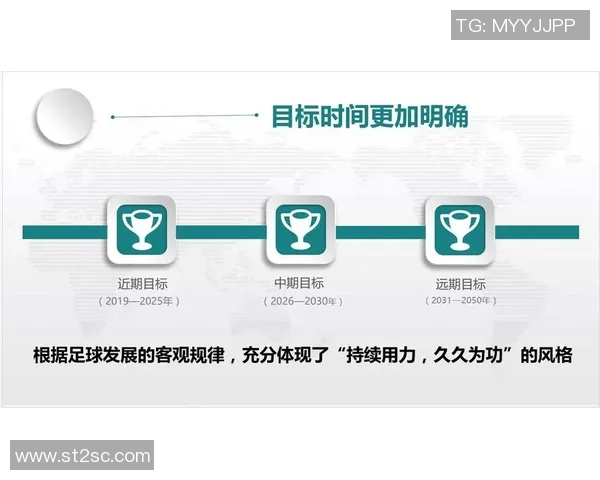 足球联赛防守体系构建及成功案例分享