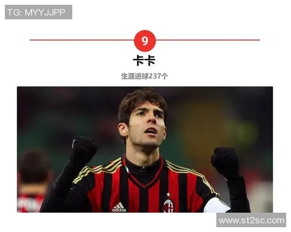 足坛最强中场盘点